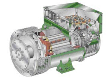 南桥镇发电机内部结构图